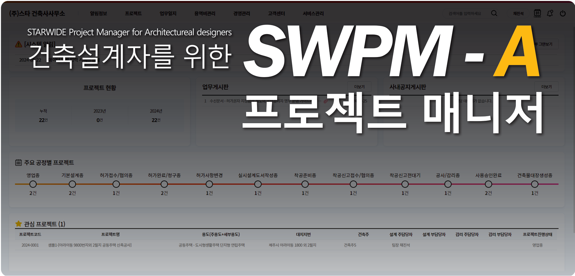 SWPM 대시보드